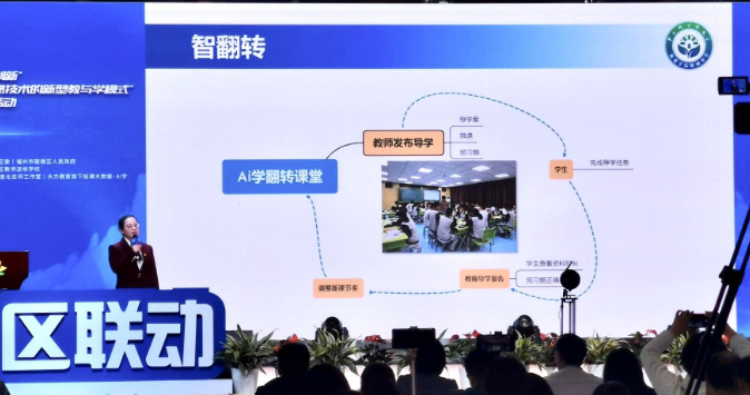 文章附图